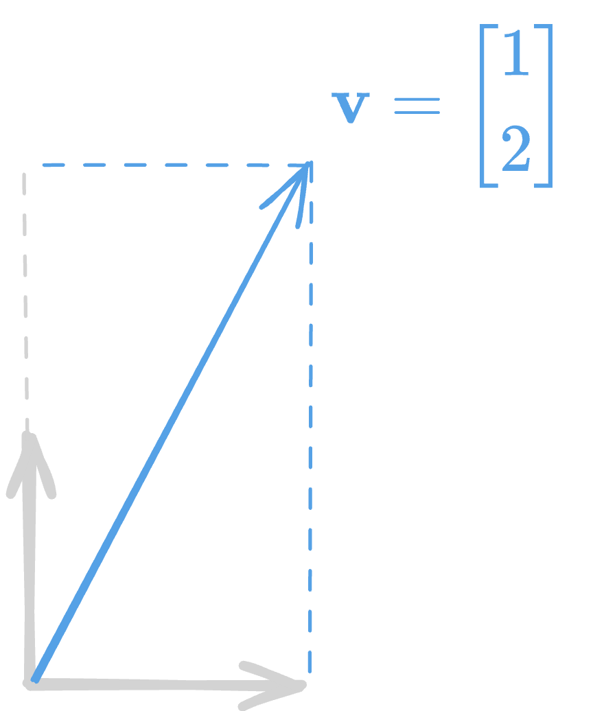 Alt text for the image